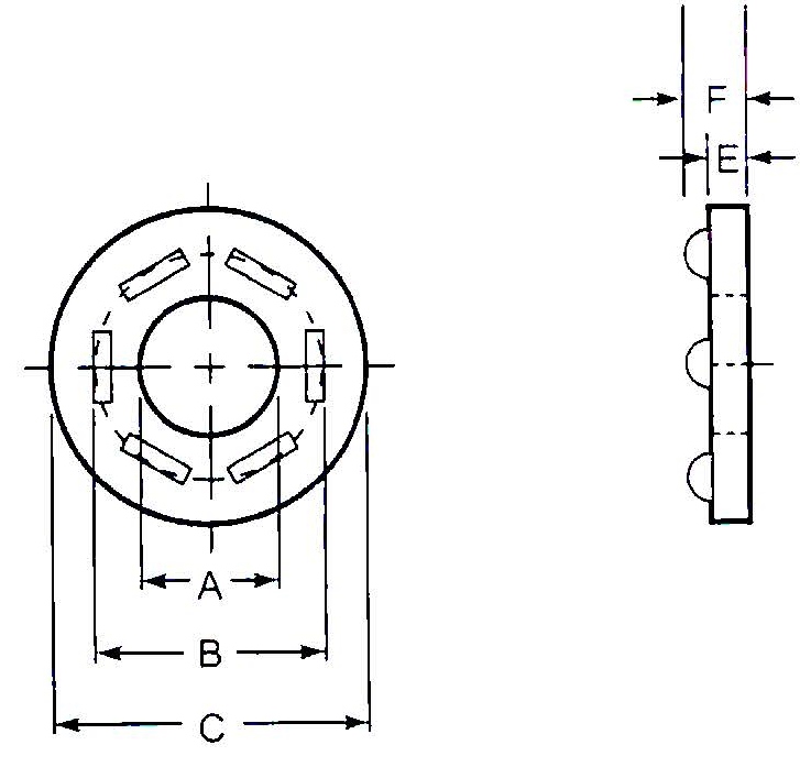LOAD INDICATOR WASHER zero products inc.
